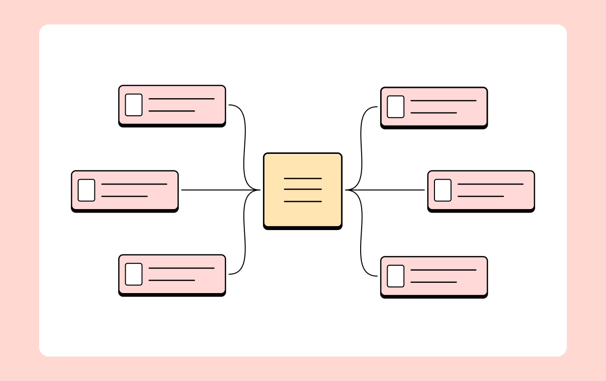 High-Level System Architecture